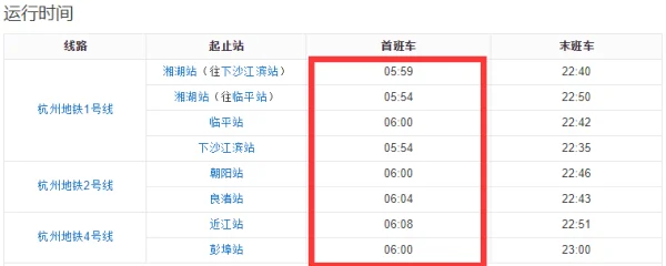 杭州地铁一号线早上几点开始运行(杭州2号线地铁最早一班是几点开始)4