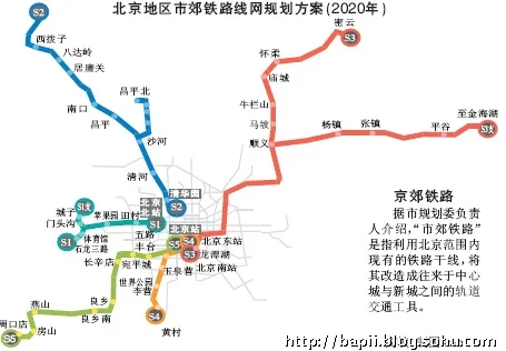 北京S2号线属于铁路还是城市轨道交通（北京铁路s2）2