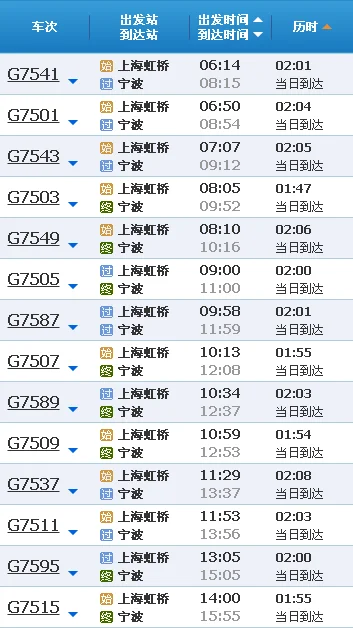 g7791高铁时刻表查询(g7507高铁时刻表)5