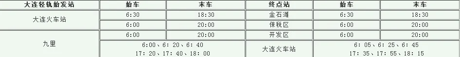 有人知道大连地铁运行时间吗几点到几点（大连地铁春节运行时间2015）2