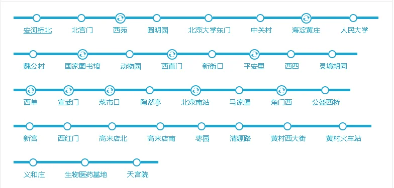 北京大兴地铁站是几号线（大兴区黄石地铁站）
