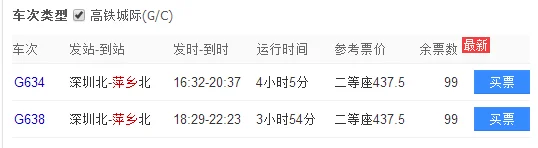 深圳北到萍乡北高铁!!现在还有多少票呢我下午去买当天的票还赶得来吗我还没坐过高铁有一点怕(深圳至萍乡高铁时刻表)2