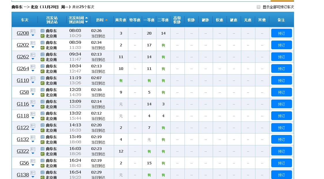 曲阜至北京高铁车次（曲阜东到北京高铁时刻表）