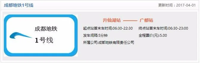 成都南站地铁站怎么走(成都市市政府地铁怎么走)