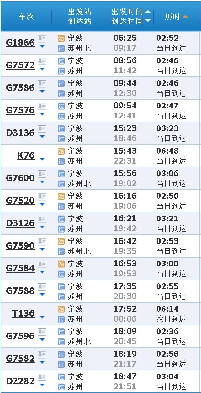 宁波到江苏有没有高铁(宁波到江苏高铁)1