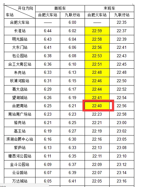 合肥地铁运营时间是哪会(合肥火车站地铁到几点关门)4