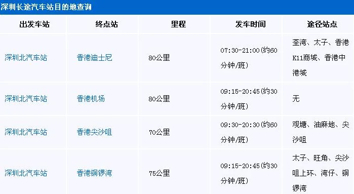 深圳到香港剩地铁路费要多少钱（深圳福田到香港地铁多少钱）