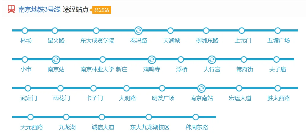 南京南站到夫子庙坐地铁怎么走(南京南站至夫子庙乘几号地铁)