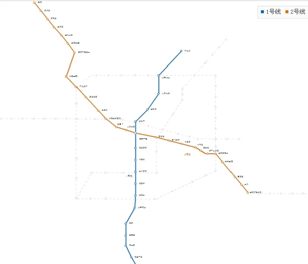 成都地铁有几条线（成都地铁兴隆两条地铁）3
