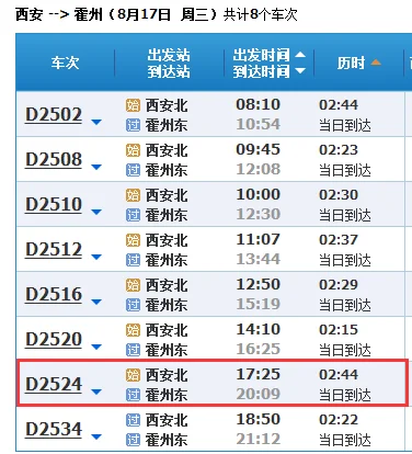 大西线（大同-西安）高铁什么时间通车（西安到霍州高铁时刻表）3