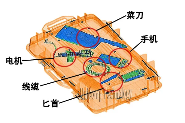 在成都甩棍过地铁安检会不会被阻拦或者扣留(成都地铁安检查获枪支视频)2