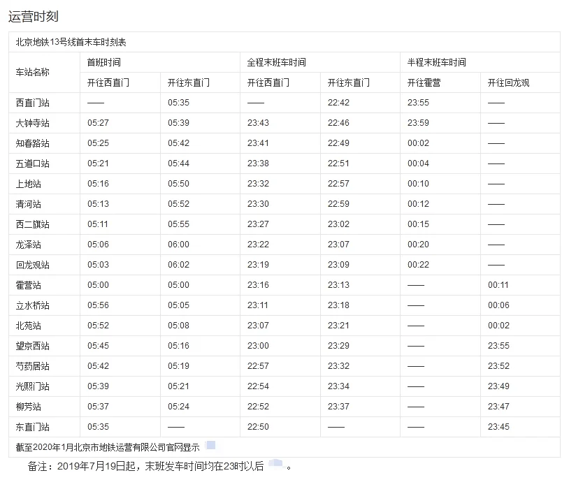 13号线地铁首末车时间（北京地铁13末班车时间2015）1