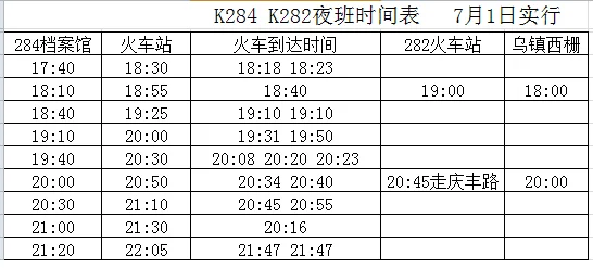 杭州东站到乌镇怎么走方便（去杭州乌镇怎么坐地铁）