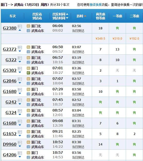 武夷山东站到厦门站高铁一天有几趟车（武夷山至厦门高铁）2