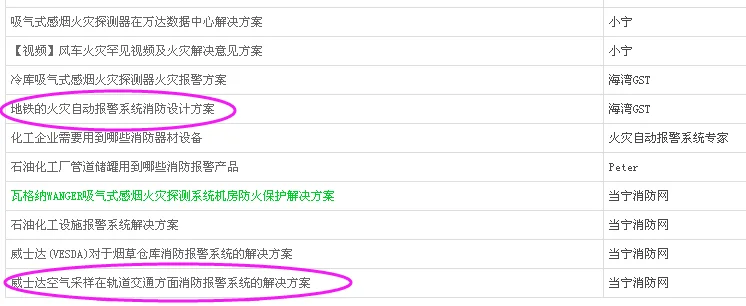 中国地铁火灾（地铁站火警）2