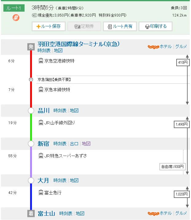 羽田机场到涉谷站的地铁线路（东京羽田机场出来如何坐地铁）