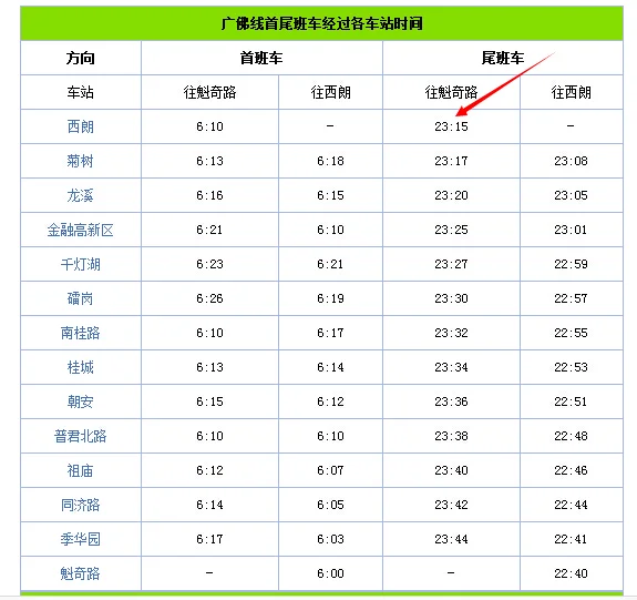 广州地铁广佛线最晚几点 末班车时间(广佛线线地铁首末班车时间)