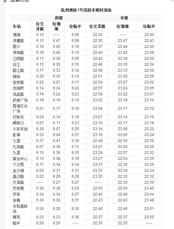 地铁订单班的优缺点是什么（2017杭州地铁订单班）