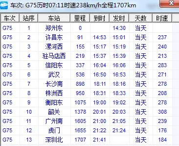 高铁g57线路图（高铁g57）2
