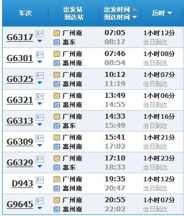 惠东稔山高铁站时刻表多久有一趟（惠东高铁表）