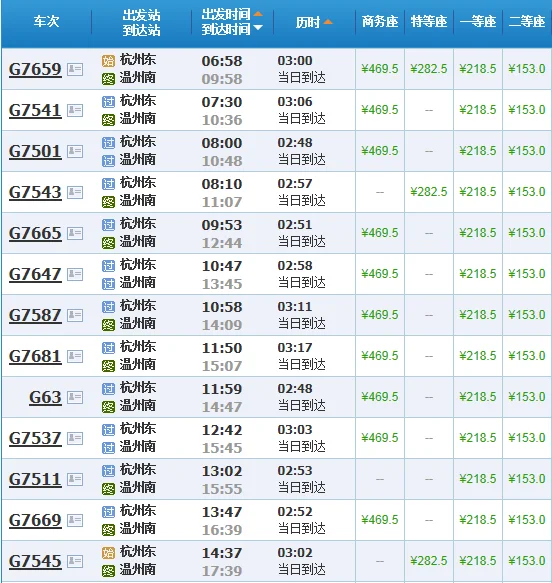 杭州到温州的高铁经过哪几个站（温州到余姚高铁）