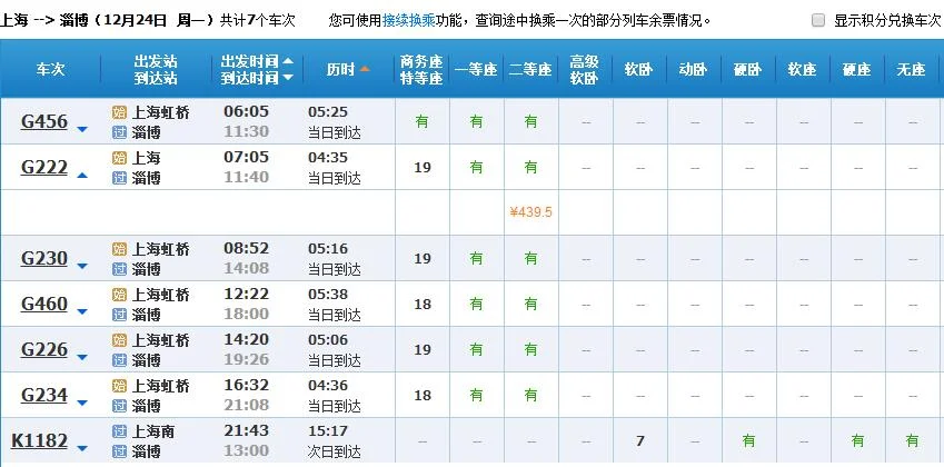 上海金山北站至山东淄博临淄区高铁时刻表（临淄高铁吧）2