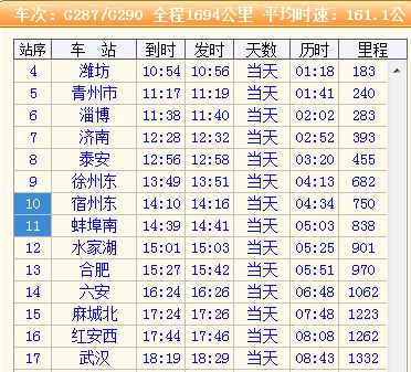 长沙至济南g287次高铁高（g287高铁时刻表查询）2