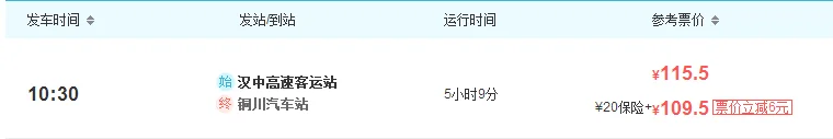 陕西即将建设的一条高铁线全长约300公里投资约600亿元（铜川高铁最新消息）4