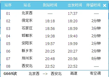 从上海到西安高铁的时间（高铁669）2