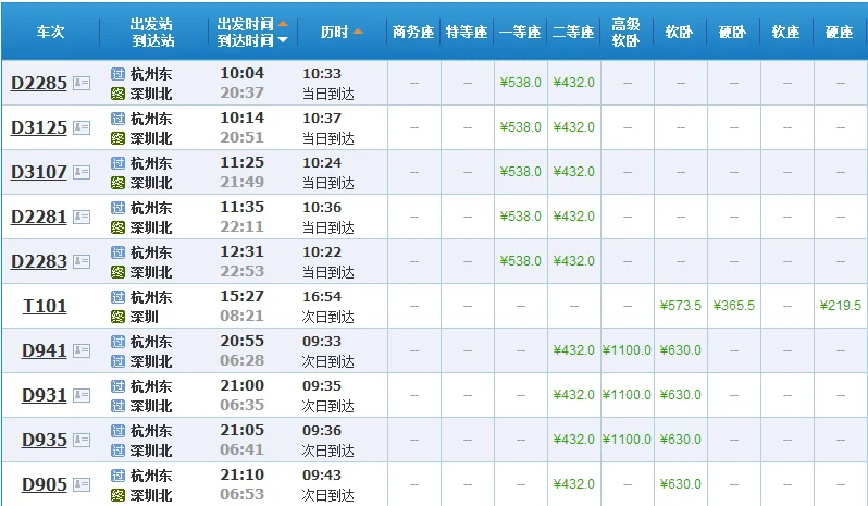 深圳能坐地铁到东莞吗(深圳18号地铁)3