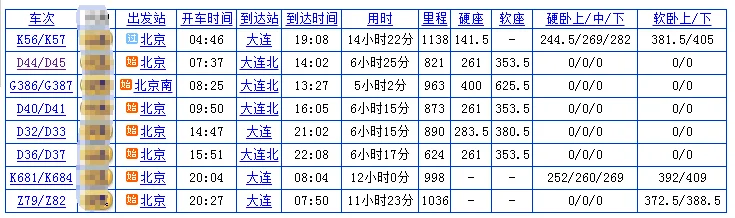 北京到秦皇岛高铁时刻表（秦皇岛至北京高铁时刻表）2