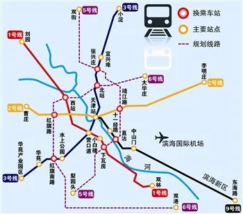 天津地铁站到大王庄地铁站怎么走(天津地铁大王庄)2