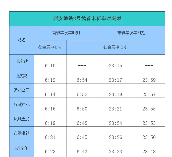 西安地铁二号线钟楼到北客站要多久（西安地铁有没有到城北客运站）
