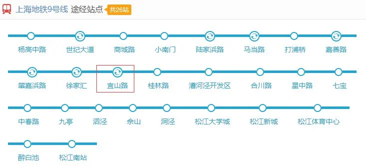 上海火车南站到地铁9号线泗泾站（上海南站到9号线地铁站）