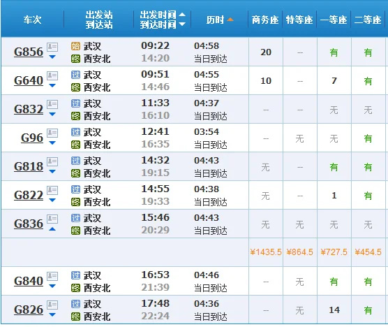 武汉到西安高铁多少小时（武汉西安高铁）