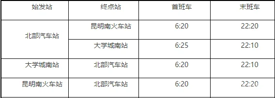 昆明火车站到昆明火车站地铁站入口怎么走(昆明火车站地铁口到进站口)1