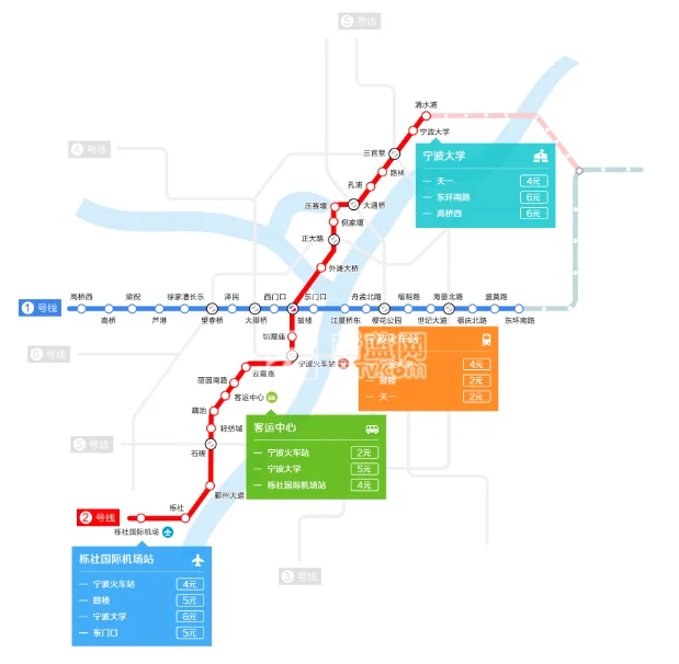 宁波地铁2号线和1号线换乘在哪个站（宁波火车站换地铁2号线）3