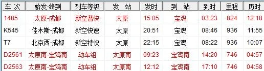 西安到宝鸡高铁时间表（太原到宝鸡高铁时刻表）1