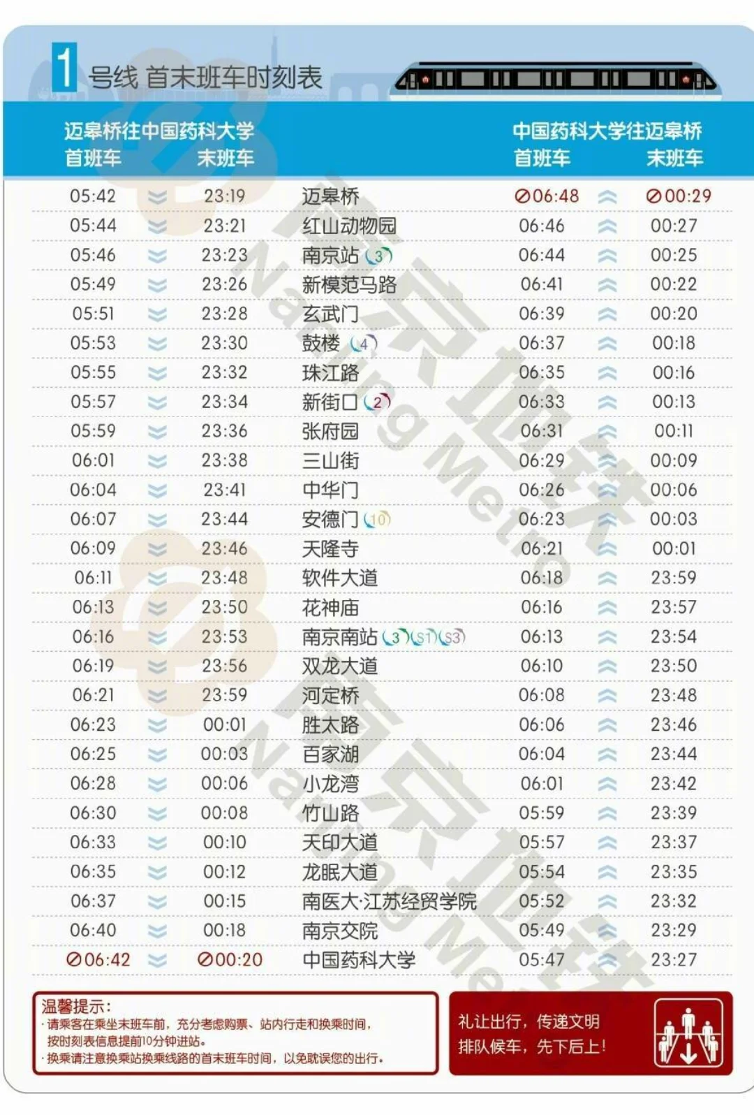 南京地铁1号线首班车时间(南京地铁一号时间表)