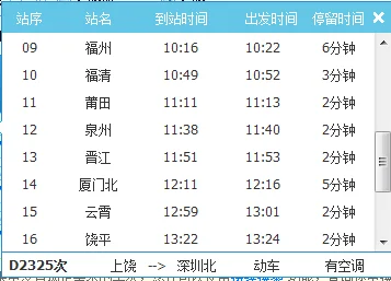 高铁d2325到潮汕站后下一站是哪里（g2325高铁经过的车站）