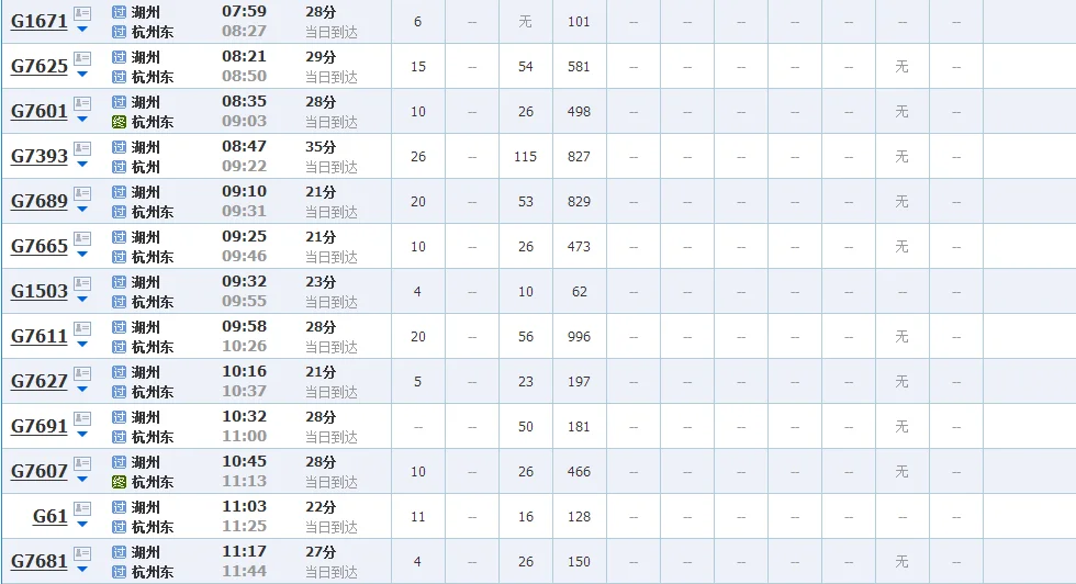 杭州高铁到湖州高铁要多少时间（湖州到杭州高铁多少钱）2