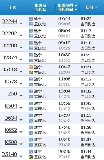 四川遂宁什么时候才能有地铁啊（遂宁轨道交通动工）