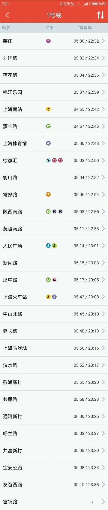 上海轨道交通各条线路的列车编组以及每条线路的列车车型（上海地铁列车信息）