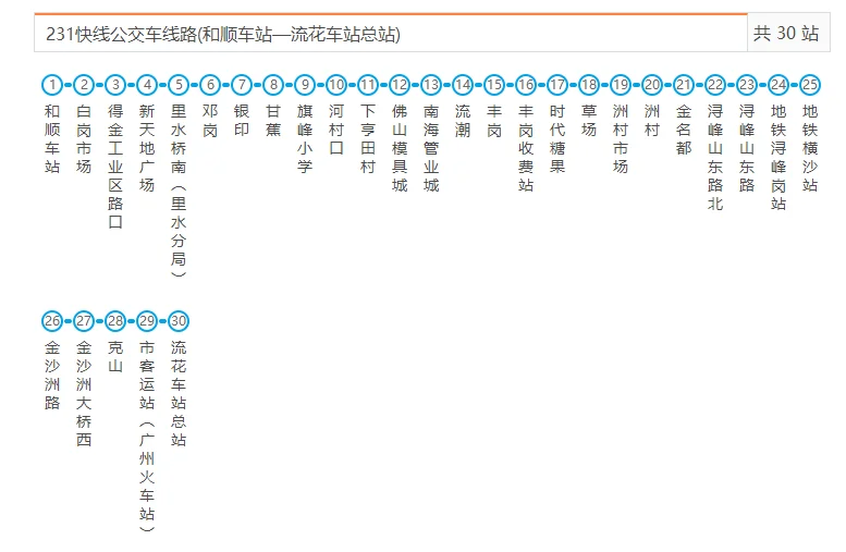 广州地铁广佛线最晚几点 末班车时间（佛广线地铁线时间表）