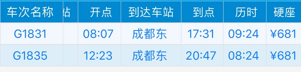 枣庄高铁到成都需要多长时间（枣庄至重庆高铁）1