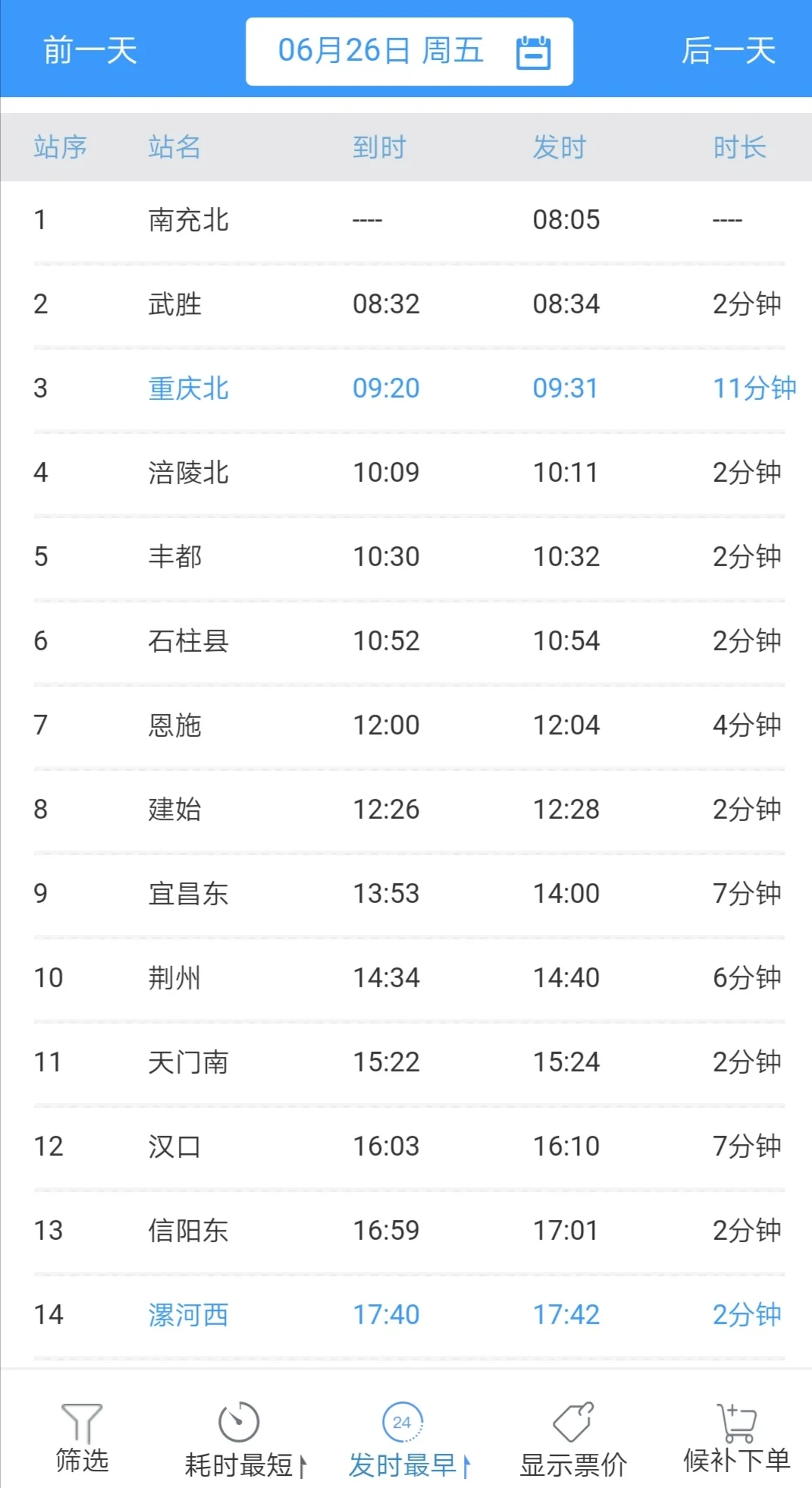 成都高铁学校有哪些(成都高铁)5