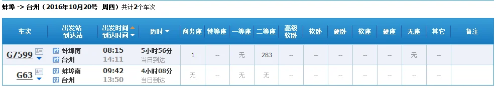 徐州到浙江高铁经过哪些城市（蚌埠到台州高铁）2