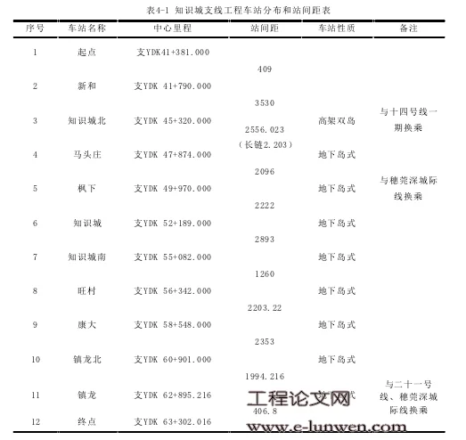 比较好的轨道交通培训学校（轨道交通培训学院）4