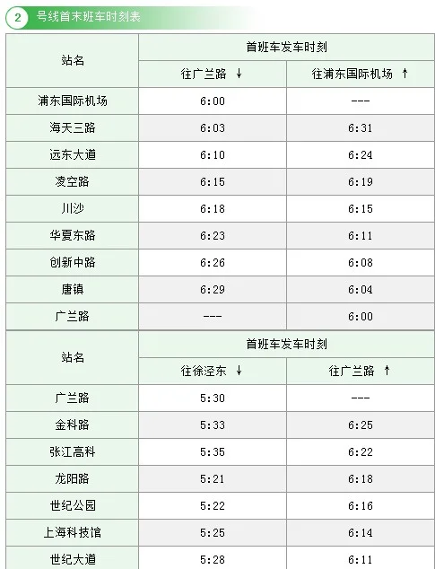 上海地铁2号线 可以直接到浦东机场吗(上海地铁2号线到浦东机场多少钱)3