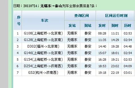 高铁泰安站的高铁时刻表(无锡到泰安高铁时刻表)3